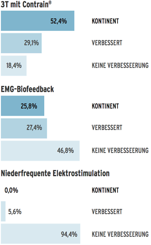 ergebnisse.png